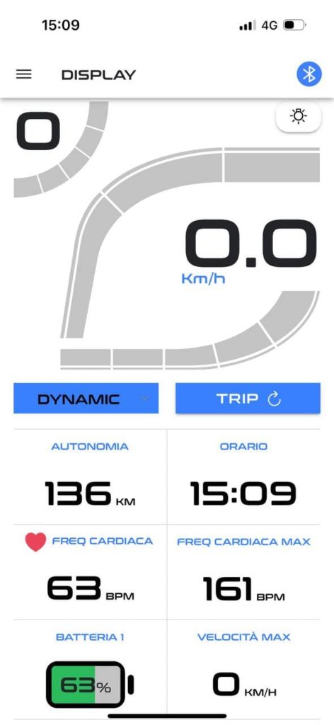 2-Display